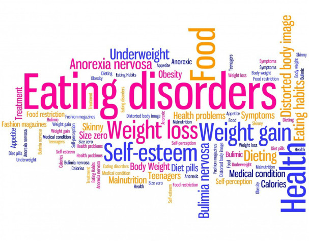 National Eating Disorder Awareness week